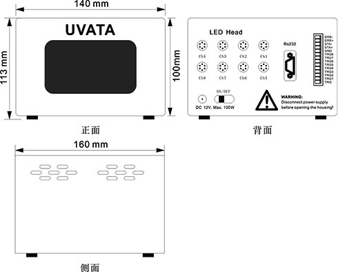 8通道UVLED點光源控制主機尺寸圖